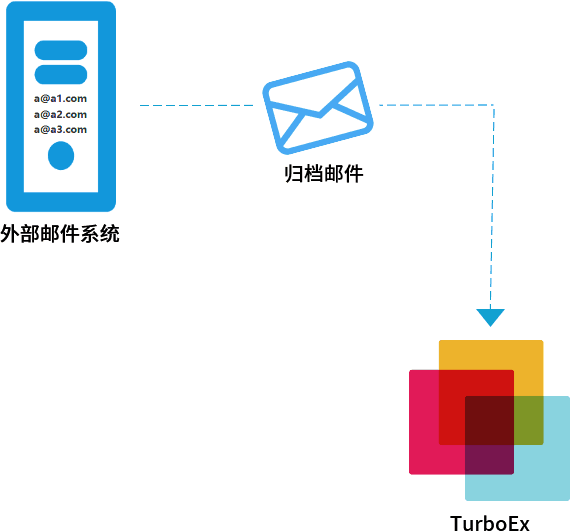 C:\\Users\\曾贽\\Documents\\Tencent Files\\3029463019\\Image\\C2C\\\[U8_QYZBYELE{EYAE2{NZ3V.png
