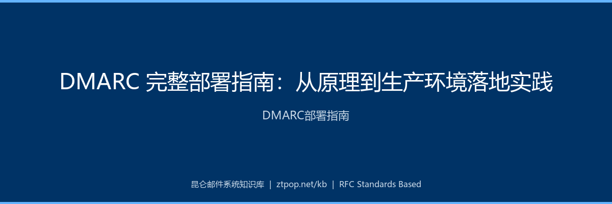 DMARC部署指南