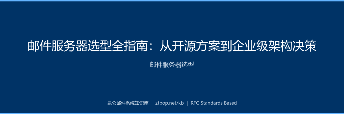 邮件服务器选型