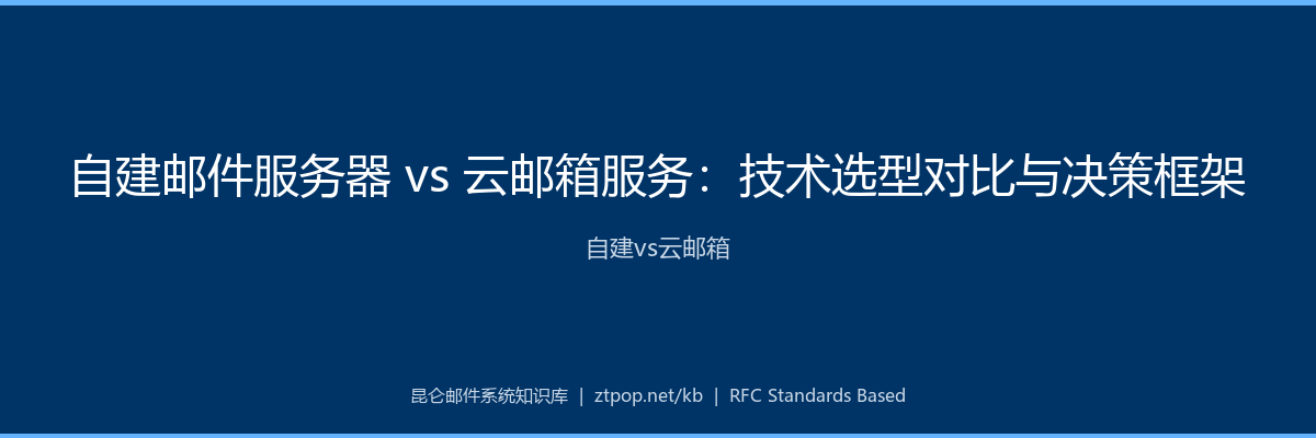 自建vs云邮箱