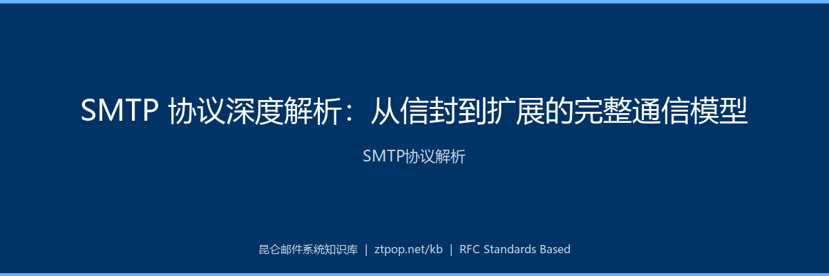 SMTP协议解析