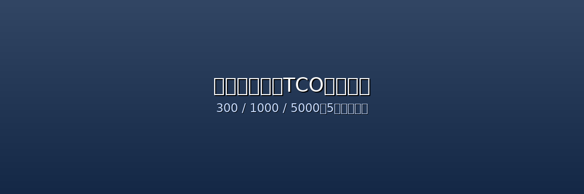 企业邮件系统TCO对比分析图