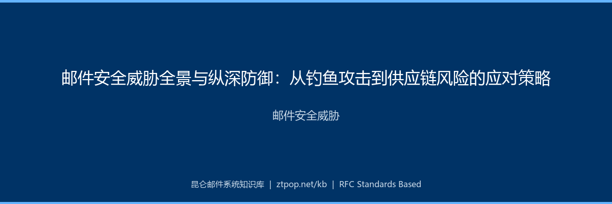 邮件安全威胁