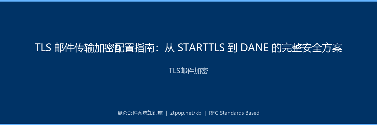 TLS邮件加密
